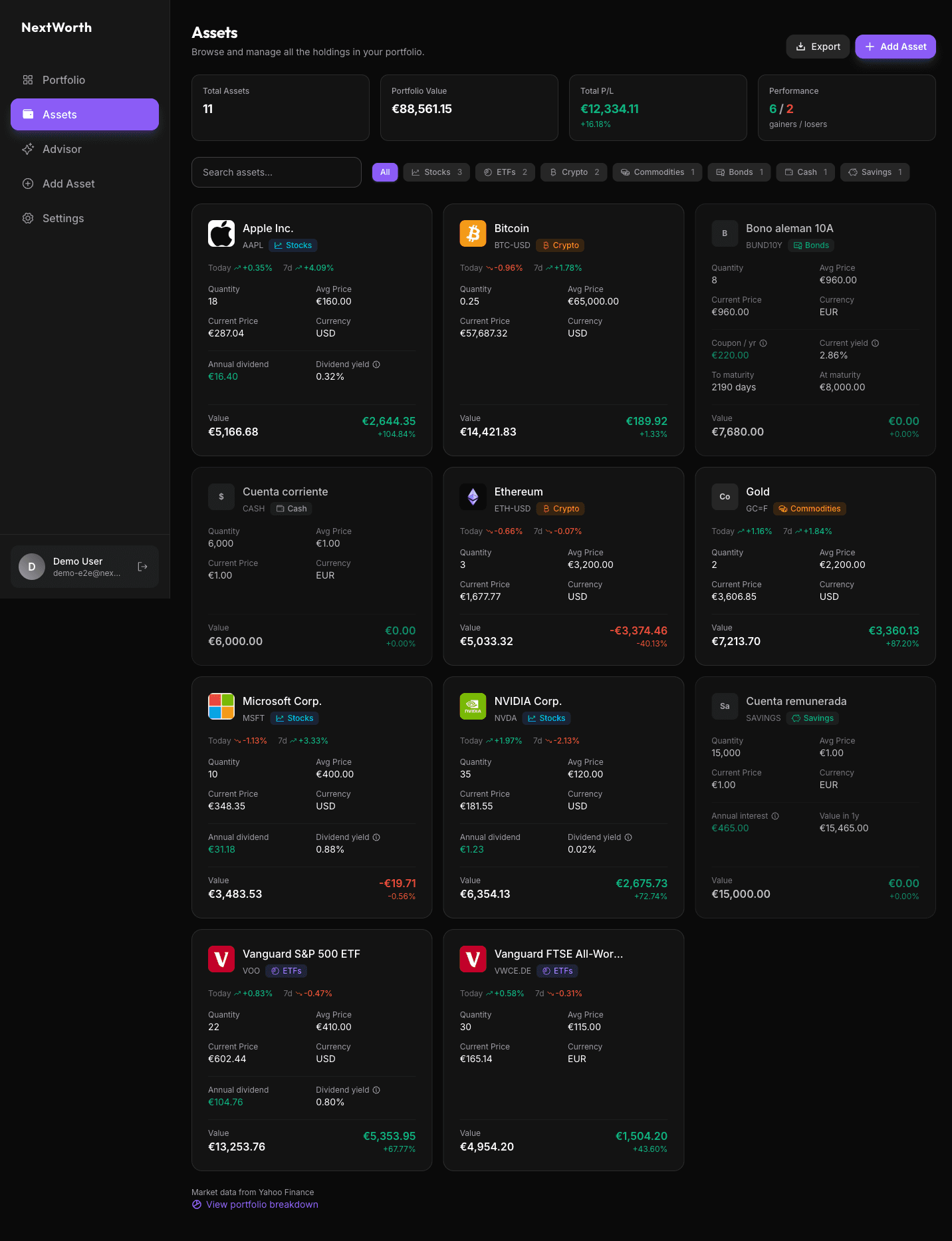 Asset list with per-category colors, variation and the sort controls